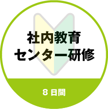 社内研修
