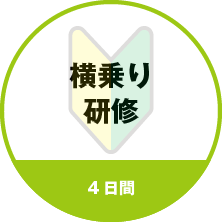 実地研修